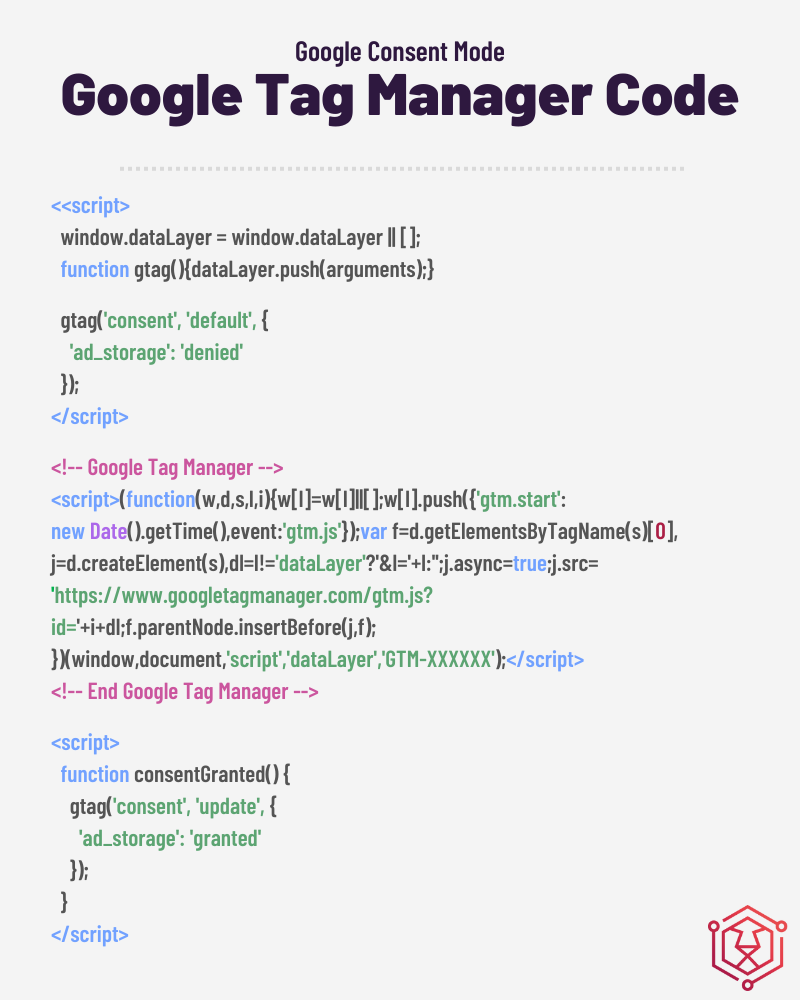 lines of code, google tag manager explained