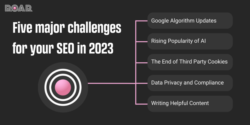 Five major challenges for your SEO in 2023