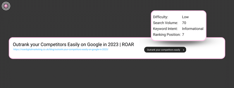 Keyword Sitemap with ROAR's DIY SEO Platform
