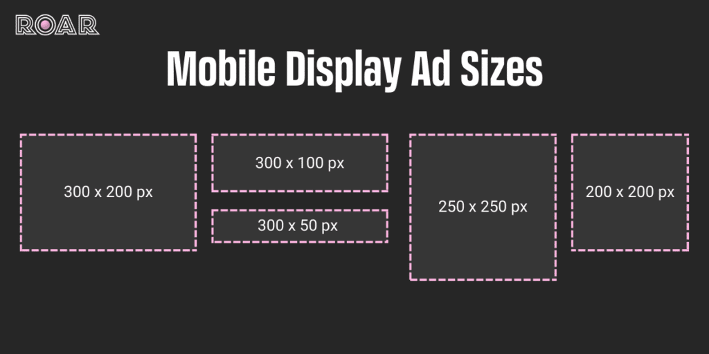 Mobile Ad Display Sizes 