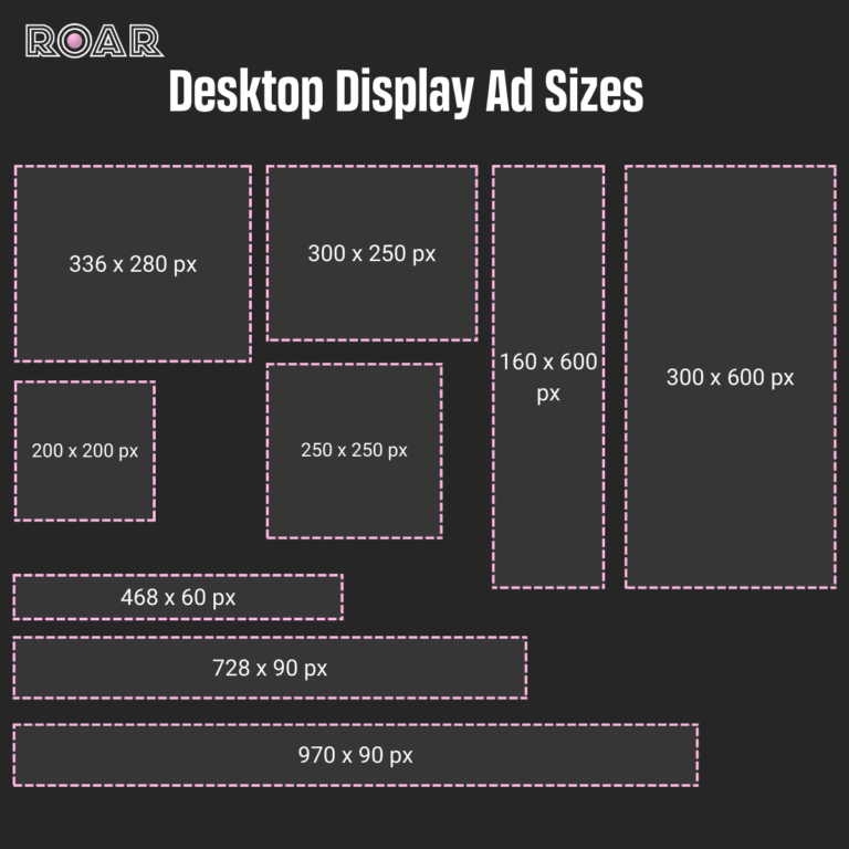 A Full Guide to Display Ad Sizes ROAR