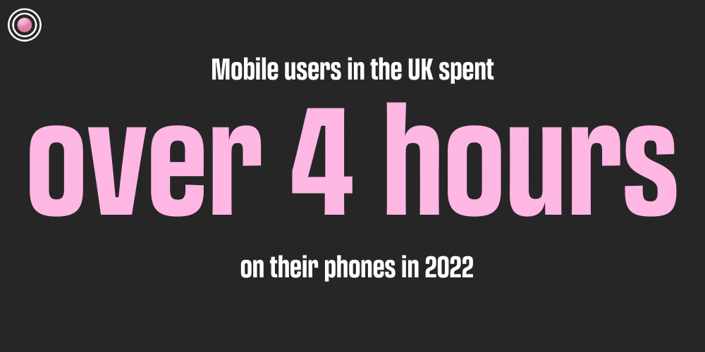 Mobile users in the UK spent over 4 hours on their phones in 2022