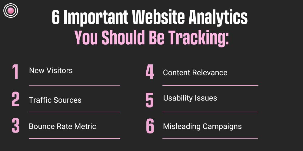 The six most important website analytics you should be tracking