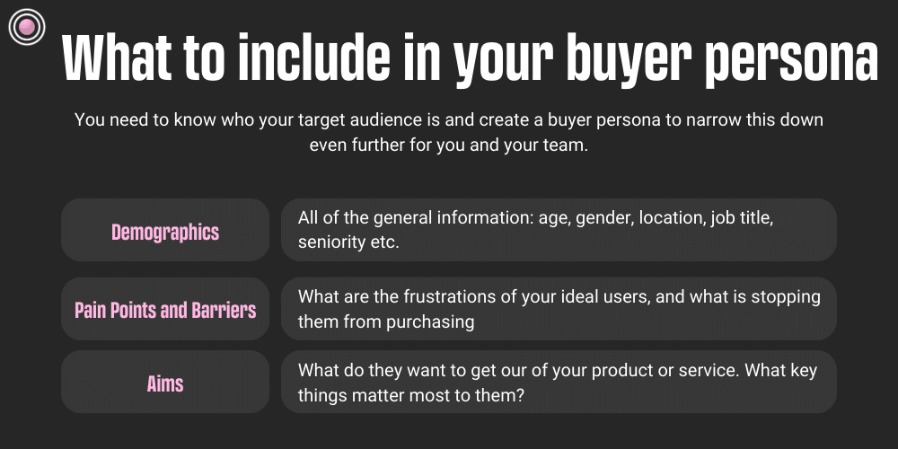 What to include in your buyer persona: Demographics, triggers and barriers and aims