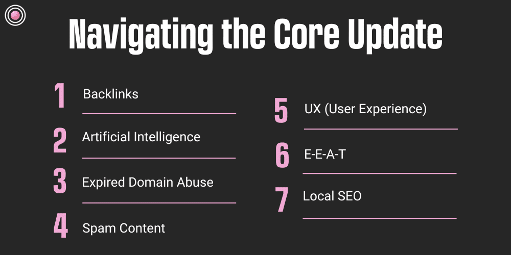 How to Navigate the March Google Core Update - 7 steps