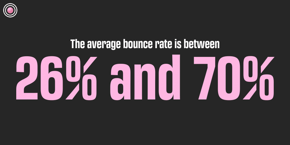The average bounce rate is between 26% and 70%
