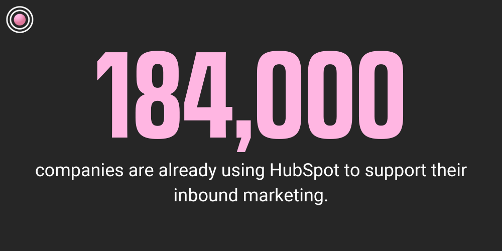 184,000 companies are already using HubSpot to support their inbound marketing.