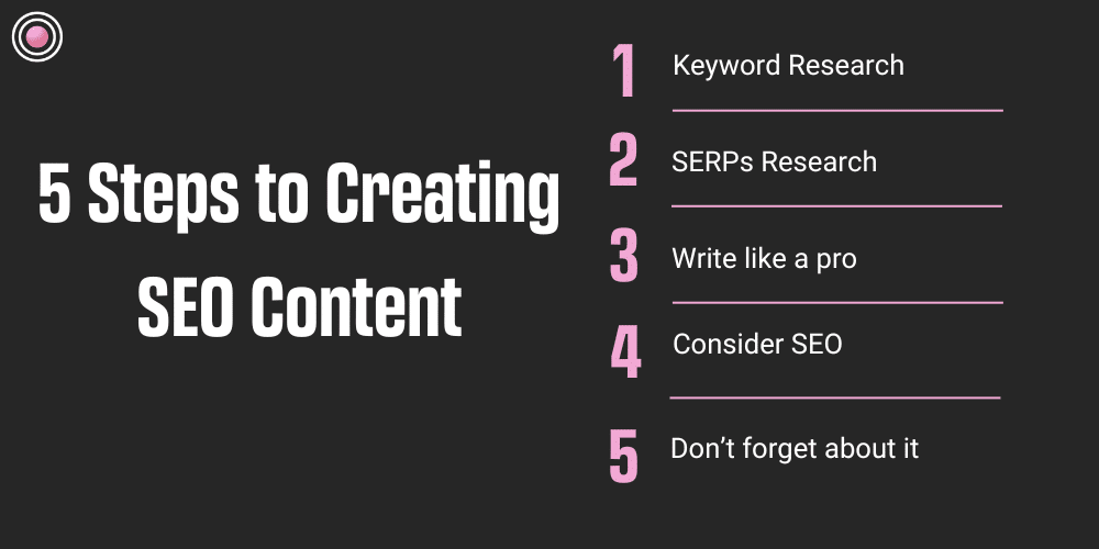 5 steps to creating SEO content