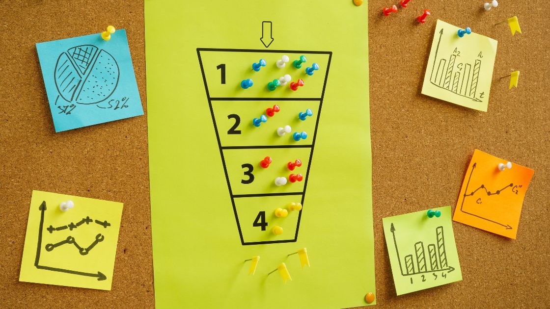 Illustration of a four-stage marketing funnel on a corkboard